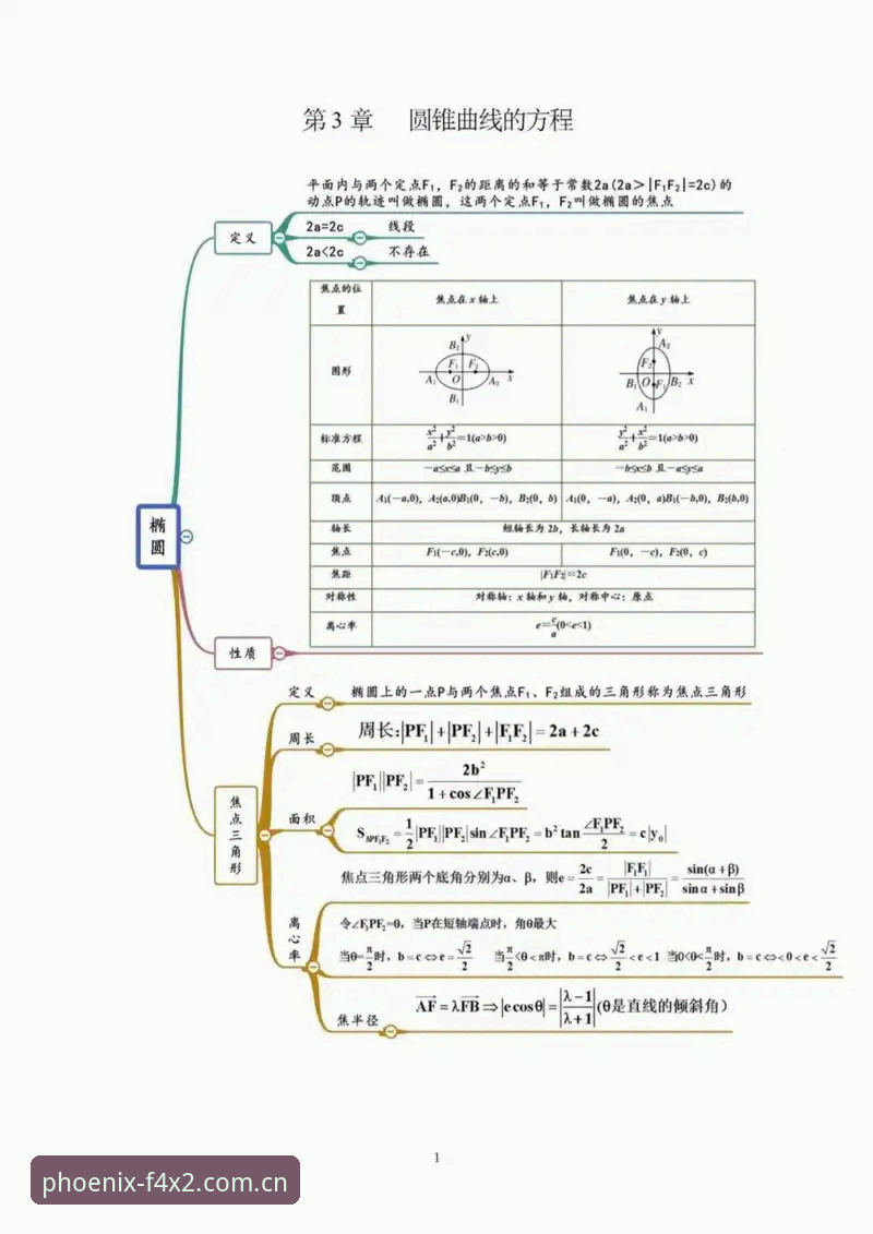 从入门到精通：资深用户分享凤凰体育APP官网对比与实战使用心得