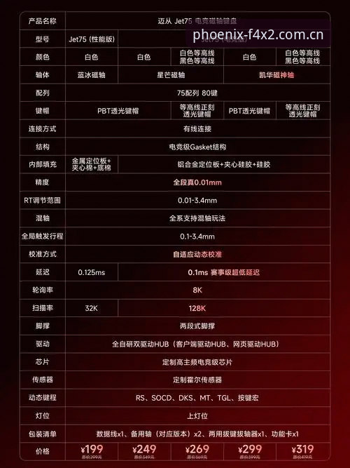 凤凰体育流畅直播使用技巧 揭秘凤凰体育流畅直播使用技巧:资深用户不会告诉你的5个秘密